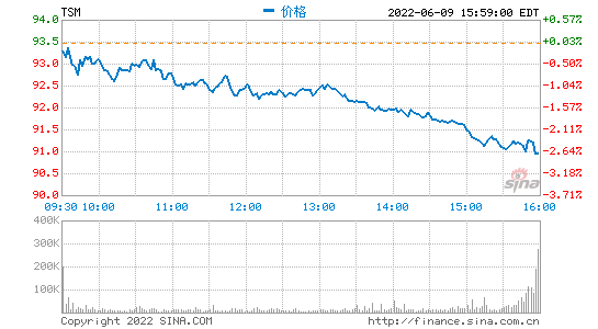 ̨������ֵ��������Լ1000����Ԫ������ʦ����󺰡���ɱ��