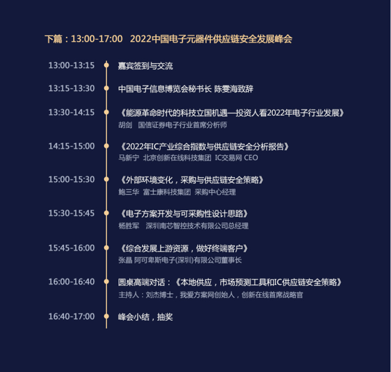 202JBO竞博2中国电子元器件创新与供应链安全发展峰会——讲演热点抢先看(图8)