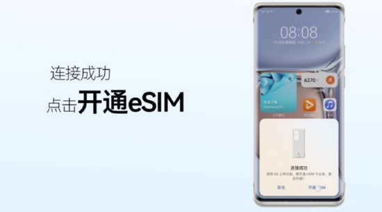 5GͨſǿͨeSIM ͼƬԴԴƼ