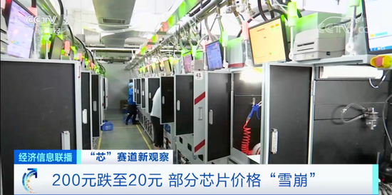 江南app部分芯片价格暴跌！200元降至20元(图6)