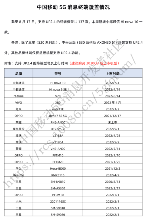 5G加持稳了！Hi nova 10现身中国移动5G终端列表
