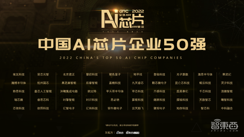 AIоƬڣ50ǿذ¼޽