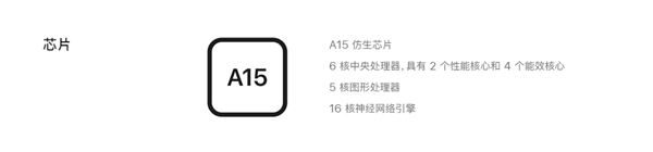 �����棡iPhone 14ϵ������оƬ���ã�ƻ��ʷ���״�