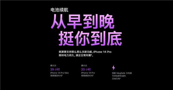 跟上安卓步伐!iPhone 14 Pro支持息屏显示:电力足够从早用到晚