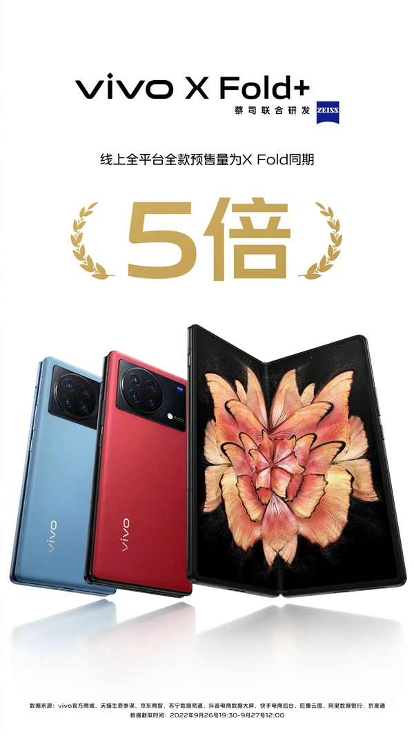 折叠屏手机天花板 vivo X Fold+明天首销:9999元供不应求