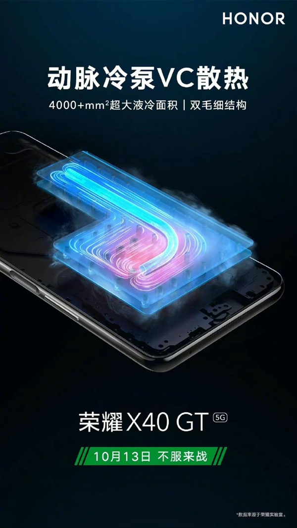 骁龙888驯成“冰龙”:荣耀X40 GT搭载4000m㎡动脉VC散热