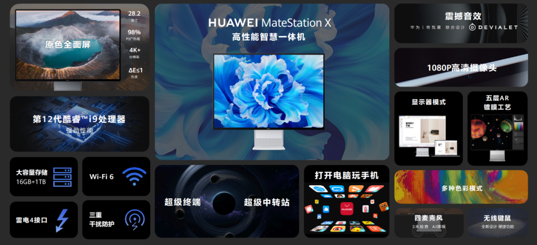 多款新品惊艳亮相，华为Pocket S及全场景新品发布会举办 - 通信终端