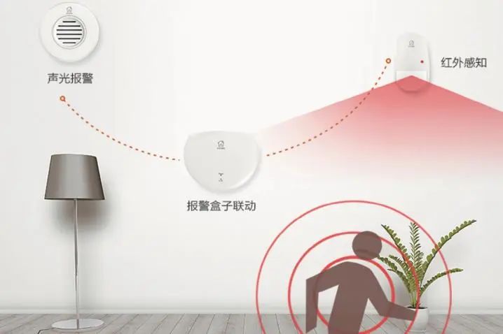 孝心 “智能化”，中国移动构建智慧养老新格局 - IT资讯