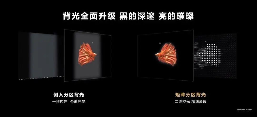 新一代华为智慧屏V全新发布：计算音画，实力全开 - 通信终端