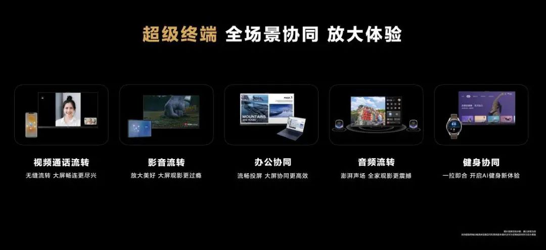 新一代华为智慧屏V全新发布：计算音画，实力全开 - 通信终端