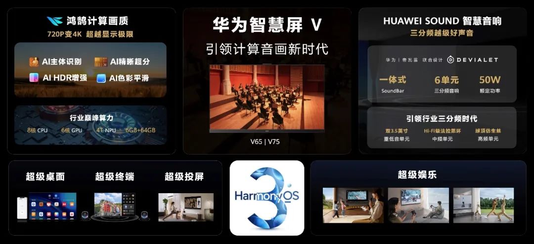 多款新品惊艳亮相，华为Pocket S及全场景新品发布会举办 - 通信终端