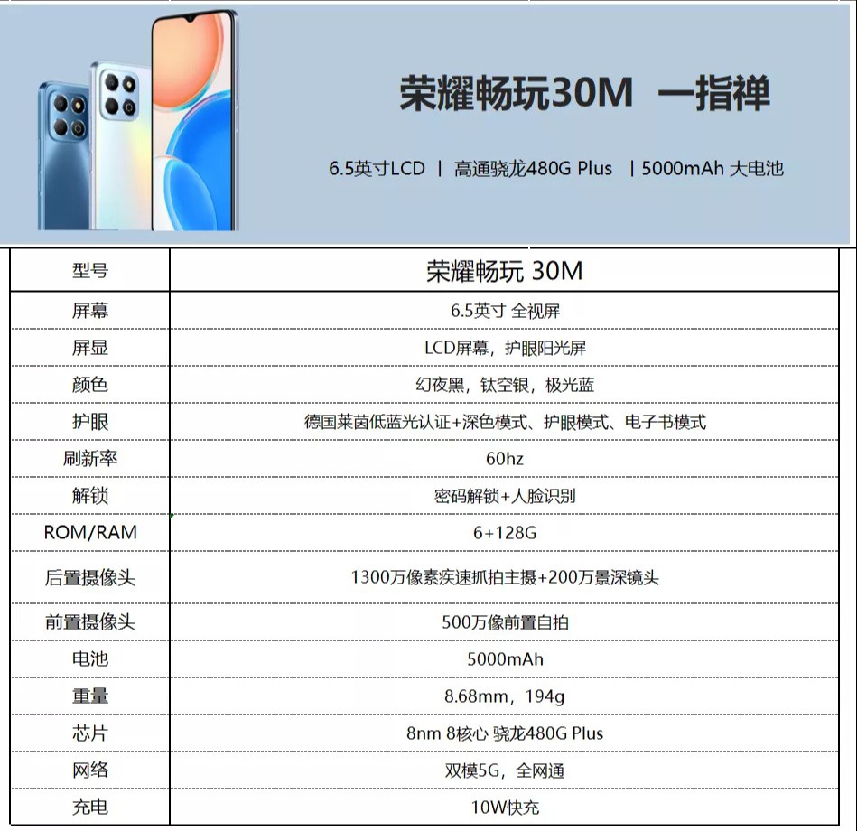 中国移动联合荣耀推出新款畅玩 30M 手机，新增侧边指纹和 200 万像素镜头 - 通信终端