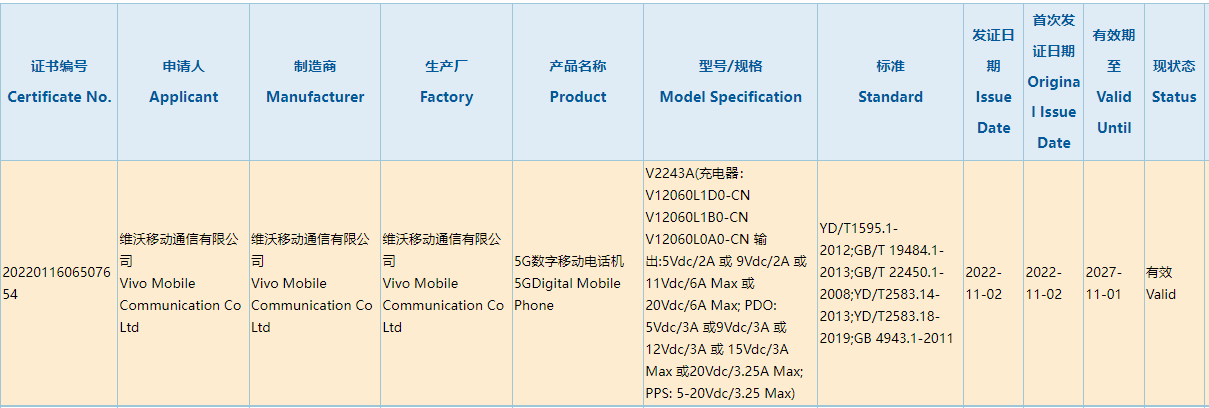 vivo 120W 快充新机通过 3C 认证，预计为 iQOO 11 骁龙 8 Gen2 新旗舰 - 通信终端