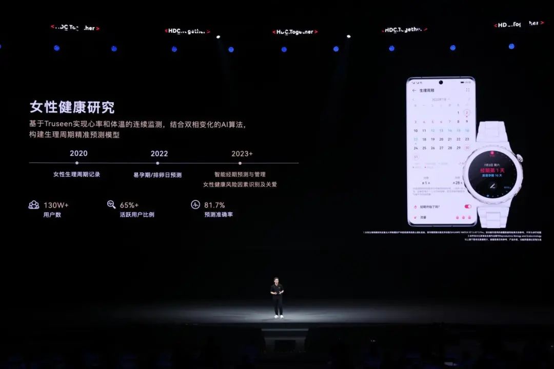 HDC 2022看点直击，AI赋能运动健康，多领域健康研究新成果发布 - 华为