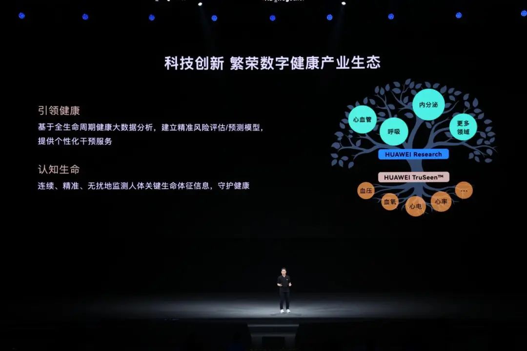 HDC 2022看点直击，AI赋能运动健康，多领域健康研究新成果发布 - 华为
