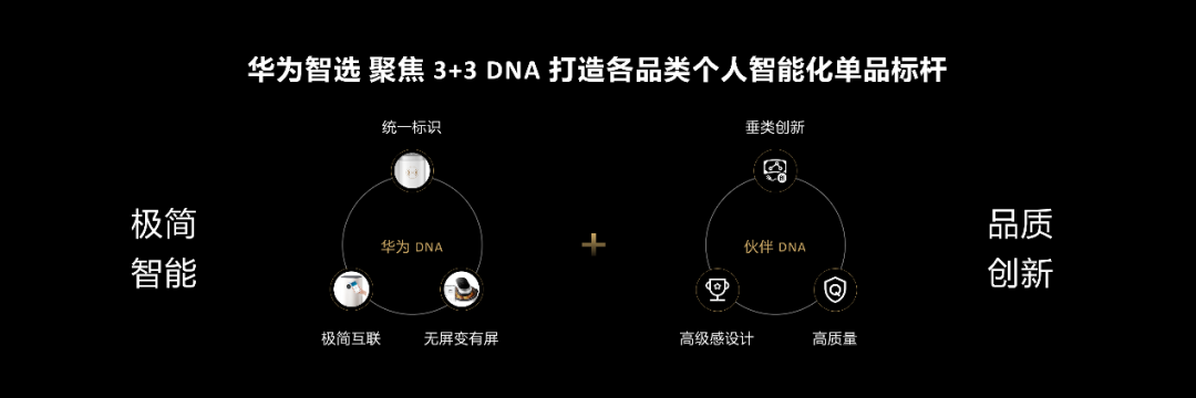 鸿蒙智联 加速IoT时代的真正到来 - 华为