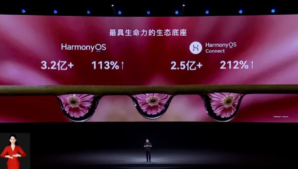 余承东：搭载 HarmonyOS 的华为设备已超 3.2 亿，鸿蒙生态开发者已超 200 万 + - 通信终端