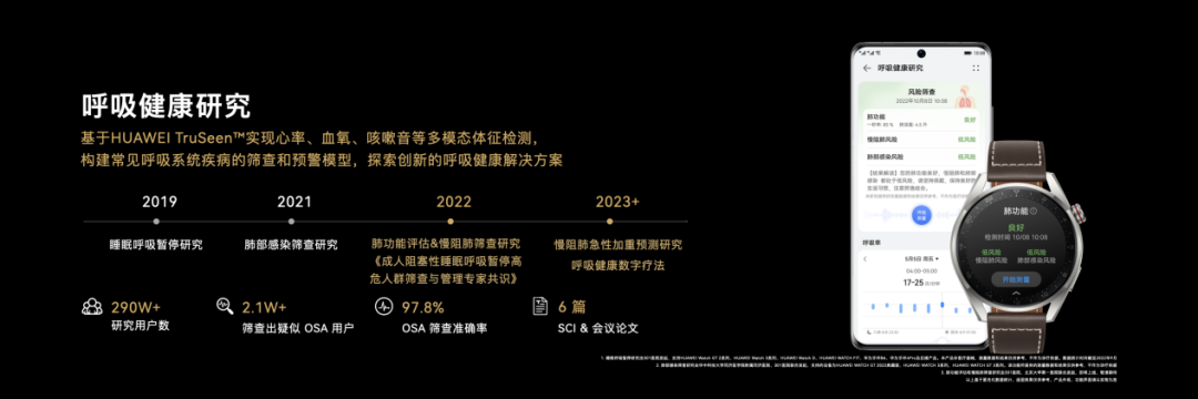 HDC 2022看点直击，AI赋能运动健康，多领域健康研究新成果发布 - 华为