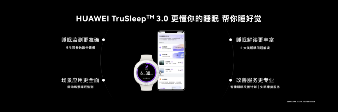 HDC 2022看点直击，AI赋能运动健康，多领域健康研究新成果发布 - 华为