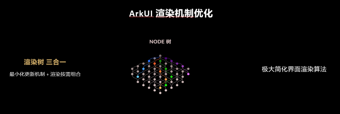 华为发布鸿蒙开发套件 全面加速推进鸿蒙生态 - 华为