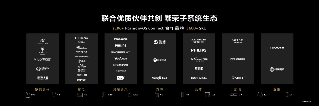 鸿蒙智联 加速IoT时代的真正到来 - 华为