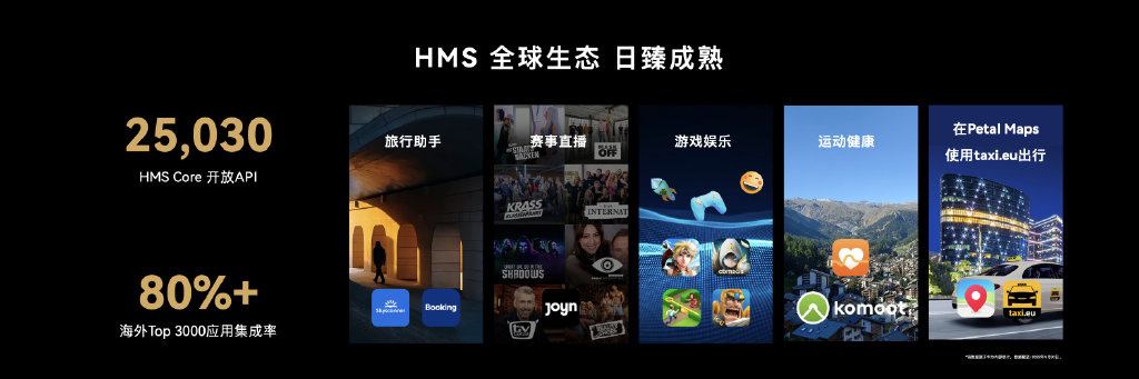 余承东：搭载 HarmonyOS 的华为设备已超 3.2 亿，鸿蒙生态开发者已超 200 万 + - 通信终端