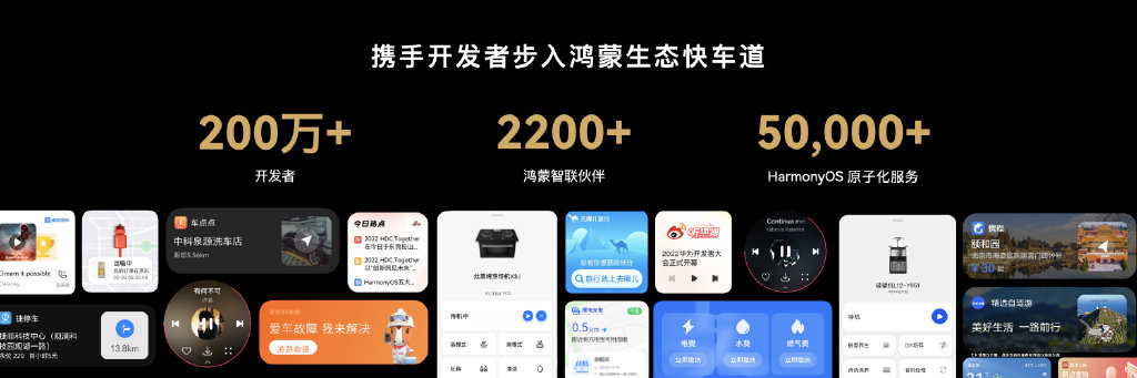华为与14家鸿蒙生态合作伙伴签署合作备忘录 - 通信终端