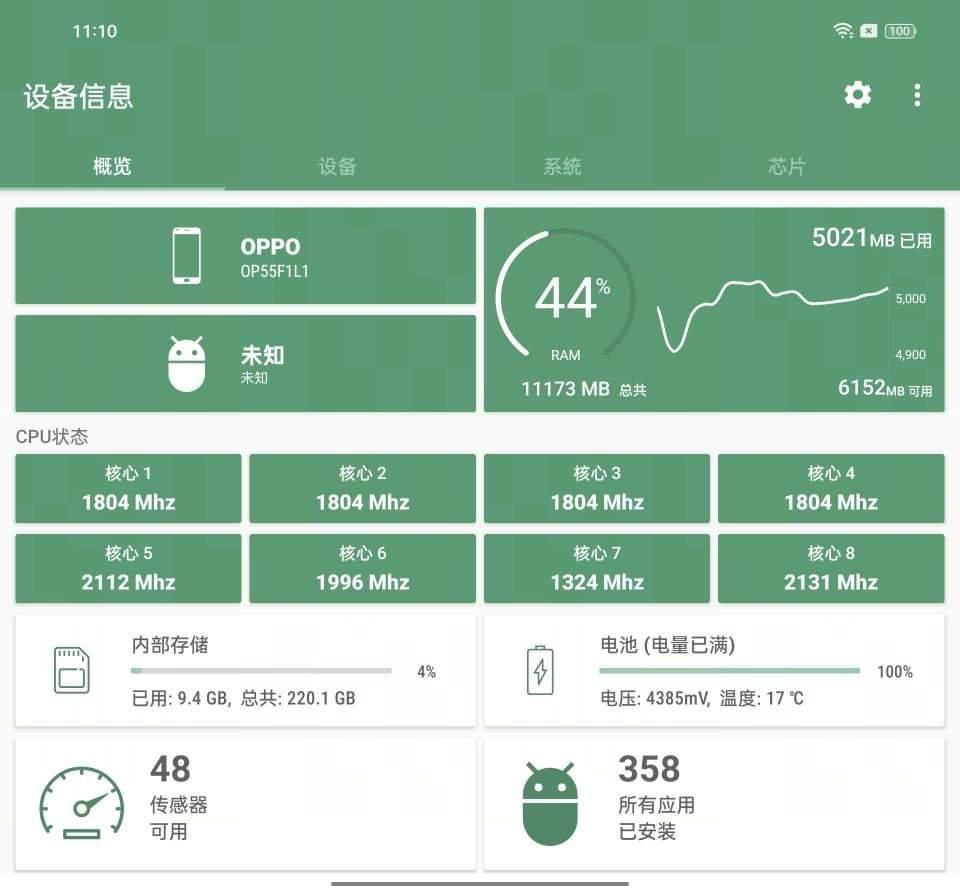 OPPO Find N2 曝光：搭载高通 8+ Gen 1，有望于 12 月发售 - 通信终端