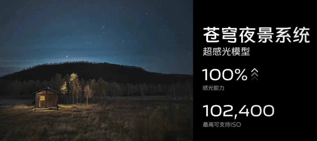 vivo X90 Pro+ 外观曝光：后置左侧圆形镜头模组，机身配备金属隔断条 - 通信终端