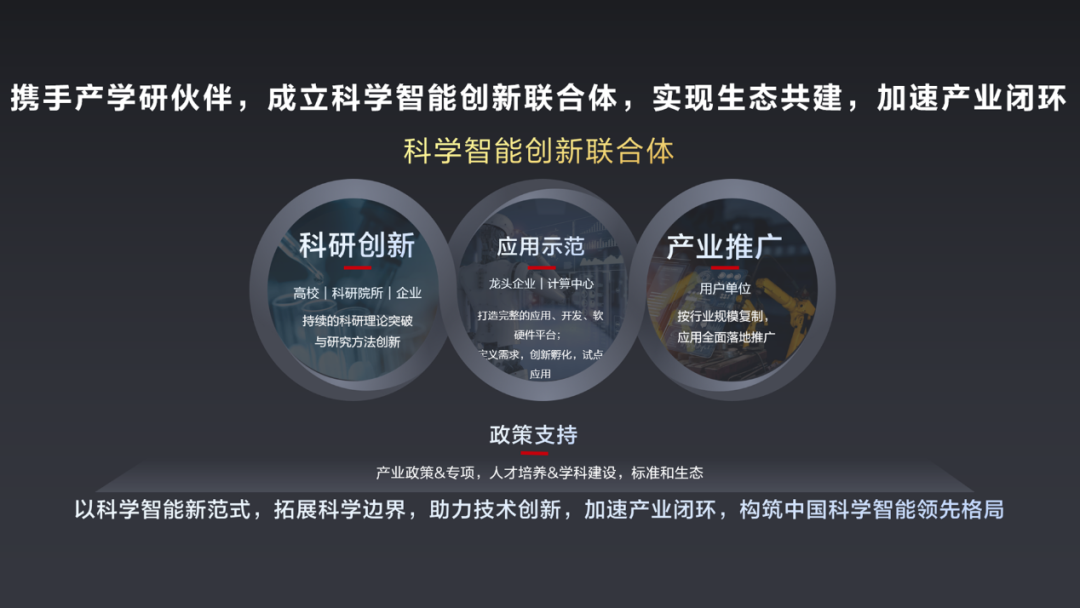 共建产业根基 共筑数智生态 - 华为
