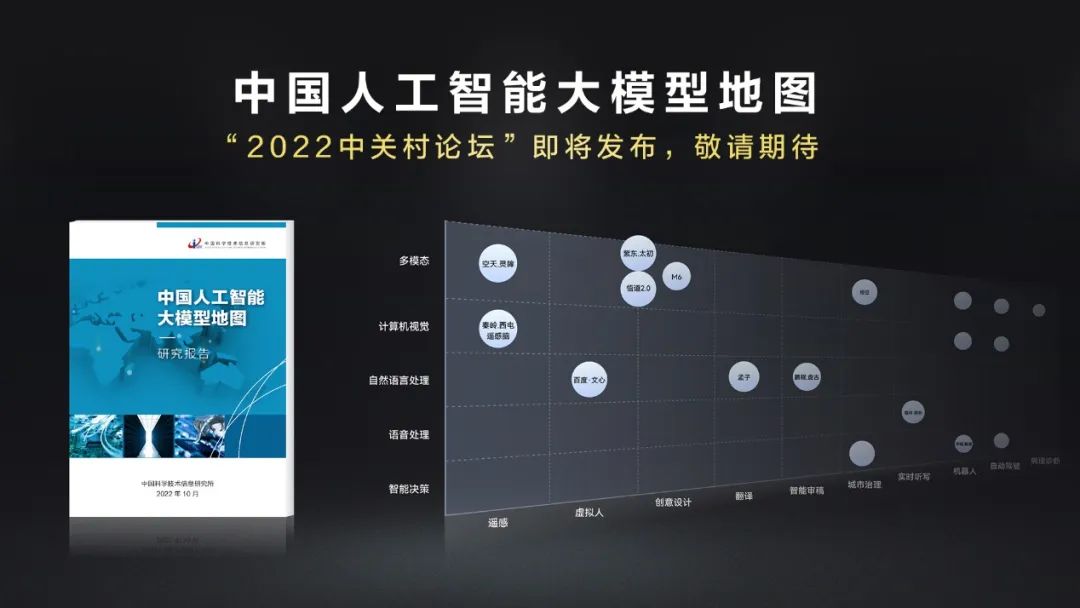 共建产业根基 共筑数智生态 - 华为