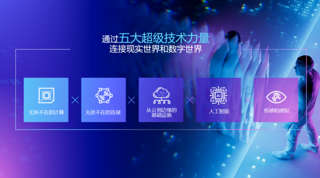 英特尔CEO帕特·基辛格：融合五大超级技术力量，与中国共建数字世界 - 英特尔