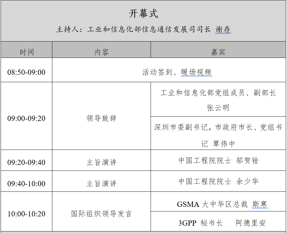 022年中国5G发展大会启幕在即