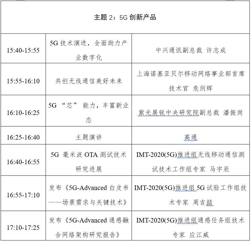 022年中国5G发展大会启幕在即