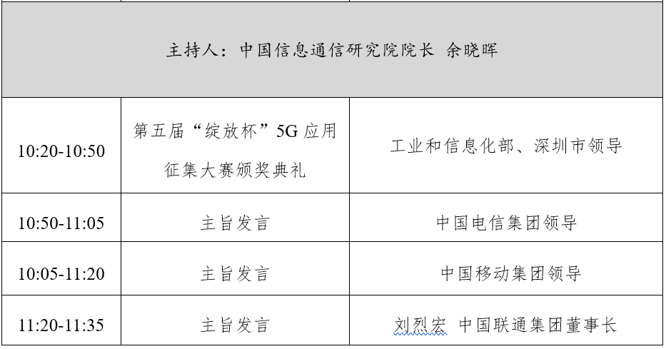 022年中国5G发展大会启幕在即