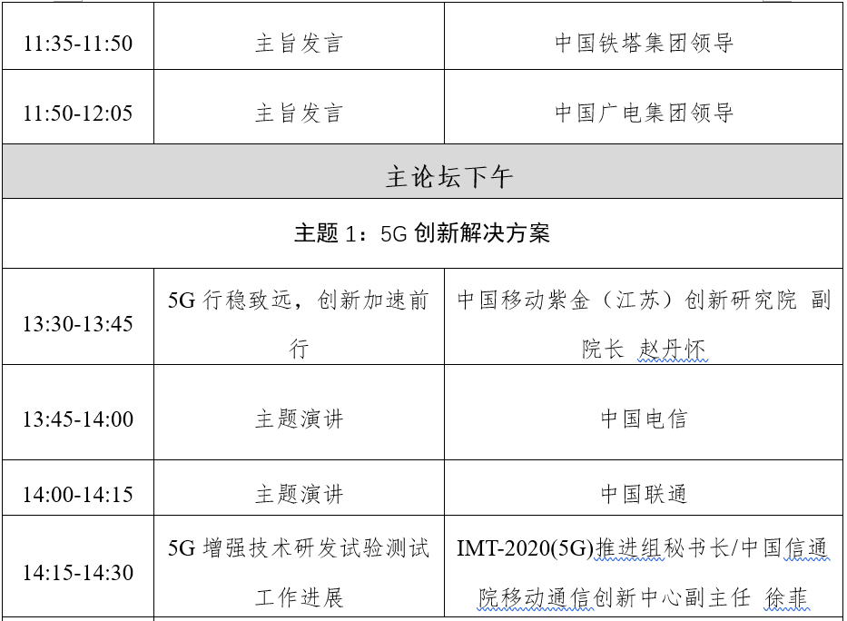 022年中国5G发展大会启幕在即