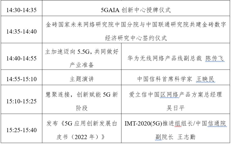 022年中国5G发展大会启幕在即
