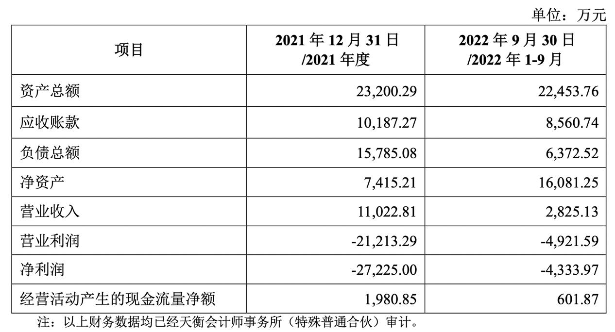 台积电获巴菲特青睐 首次砸下41亿美元 - 通信终端