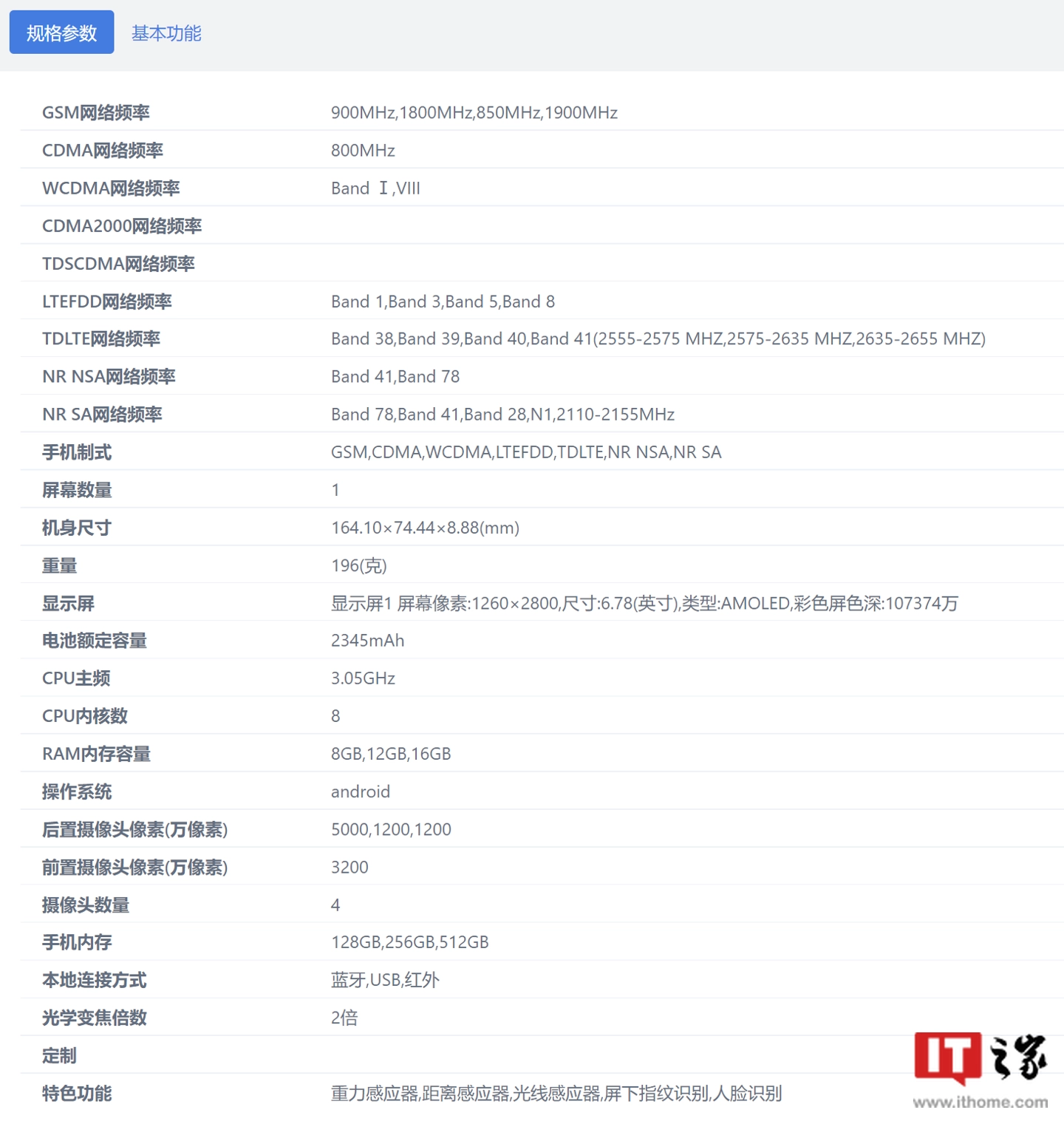 vivo X90 入网工信部：重 196 克，50MP 主摄 + 屏下指纹识别 - 通信终端
