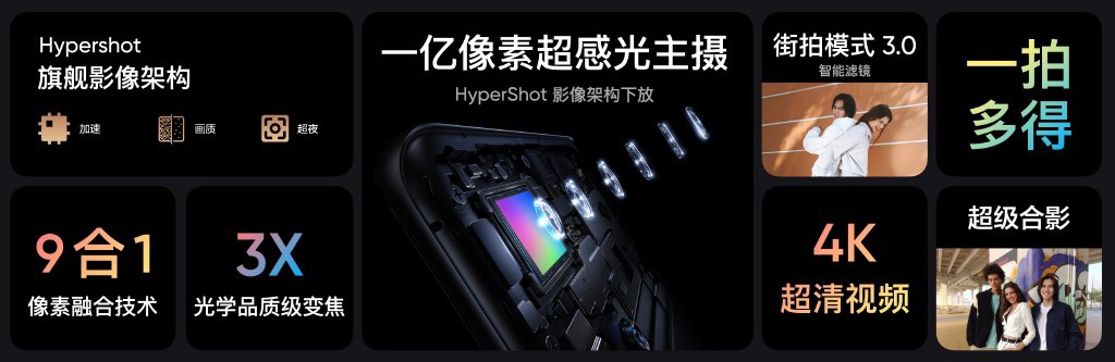 realme 真我 10 Pro / Pro + 系列发布：采用亿元定制旗舰曲屏，1599 元起 - 通信终端
