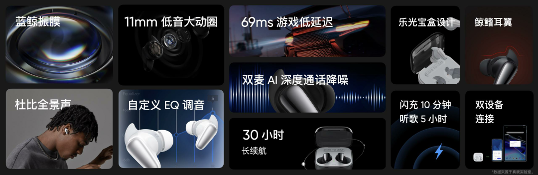 一亿像素曲面屏：realme真我10 Pro+正式发布，售价1699元起 - 通信终端