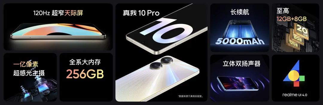 一亿像素曲面屏：realme真我10 Pro+正式发布，售价1699元起 - 通信终端