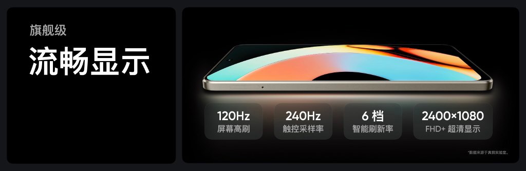 realme 真我 10 Pro / Pro + 系列发布：采用亿元定制旗舰曲屏，1599 元起 - 通信终端