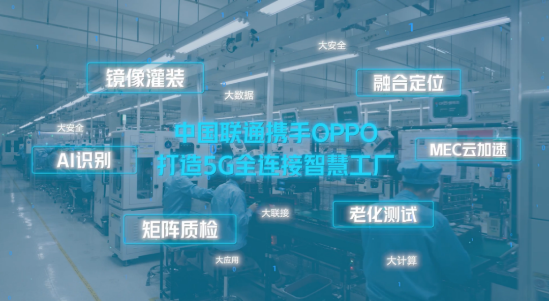 百业千行俱“联通” 5G扬帆竞“绽放” - 中国联通