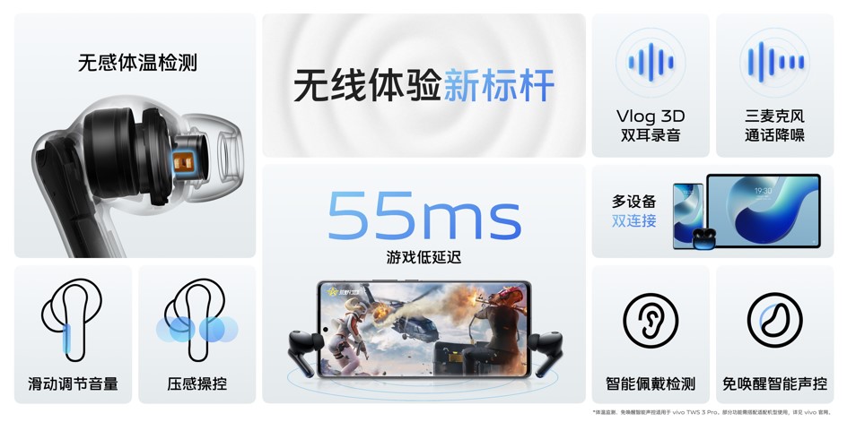 全球首款真Hi-Fi无线耳机：vivo TWS 3系列正式发布 - 通信终端