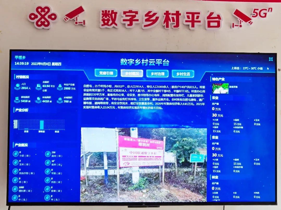 联通数字乡村激活智慧基因 边陲小村旧貌换新颜 - 中国联通