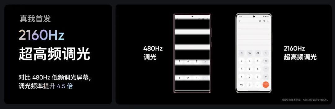 再造爆款！realme真我10系列全渠道销量破20万台 - 通信终端