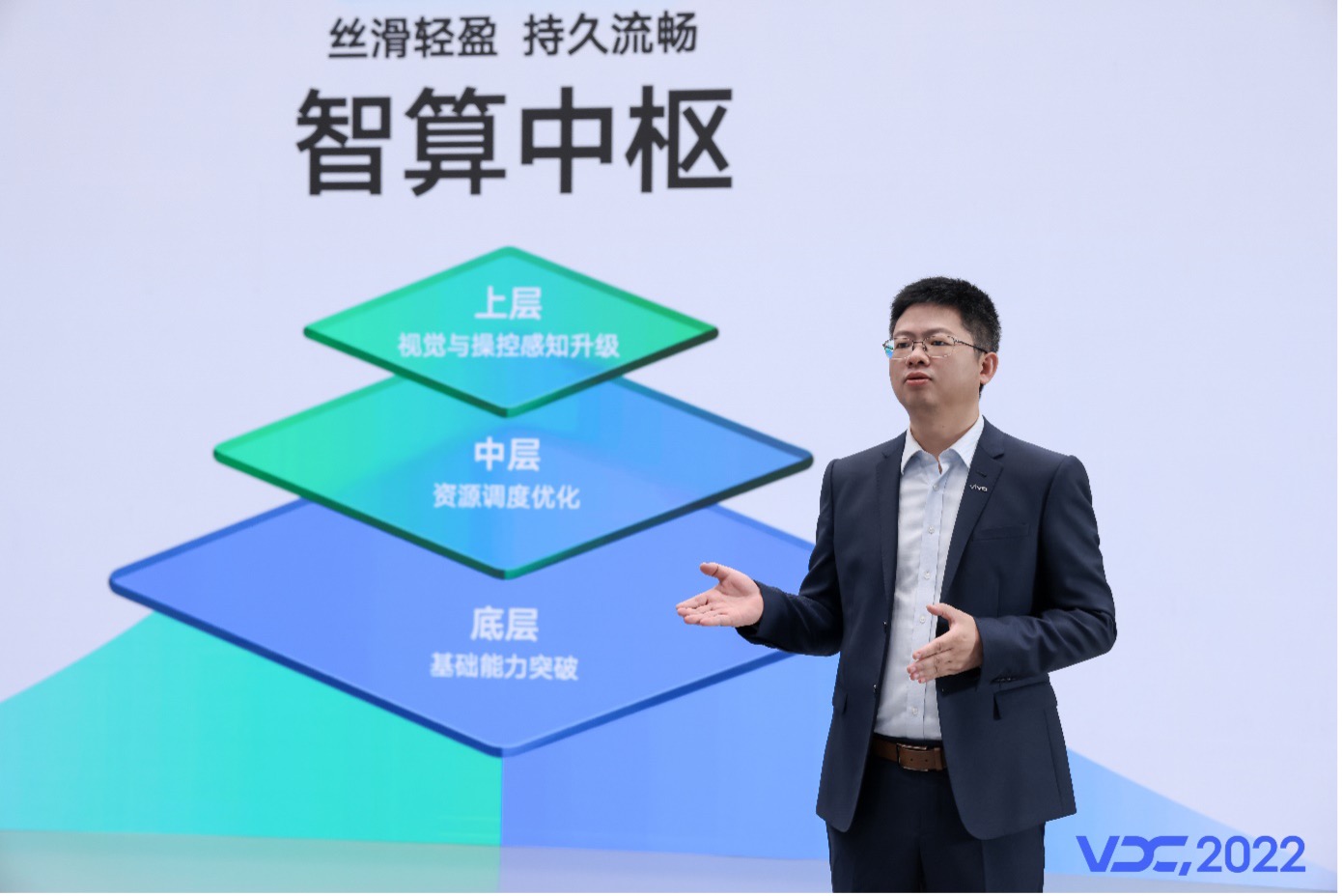 全新OriginOS 3发布：流畅、好用、设计全面升级 - 通信终端