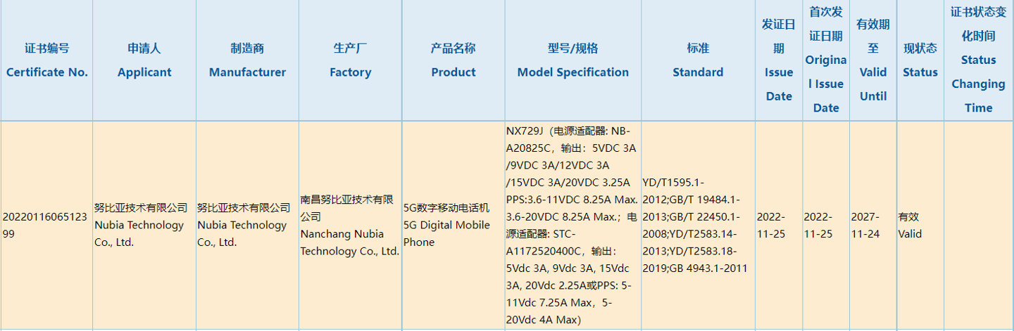 骁龙 8 Gen 2 游戏手机红魔 8 Pro 配置曝光：首发极窄屏下前摄直屏，隐藏性更好 - 通信终端