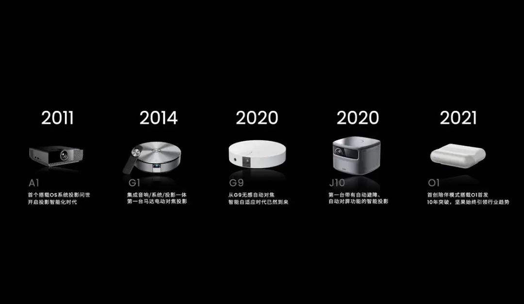 坚果N1系列发布，刷新画质上限，数字篝火让科技更具温度 - 通信终端